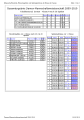 ..\news\Damen-MM_2009-2010 Gesamtergebnis.pdf